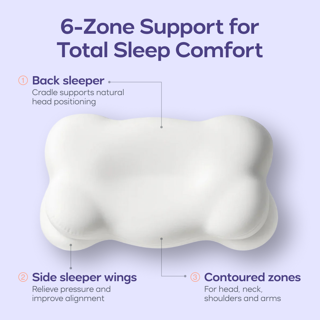 CloudAlign™ Pillow