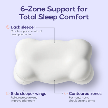 CloudAlign™ Pillow