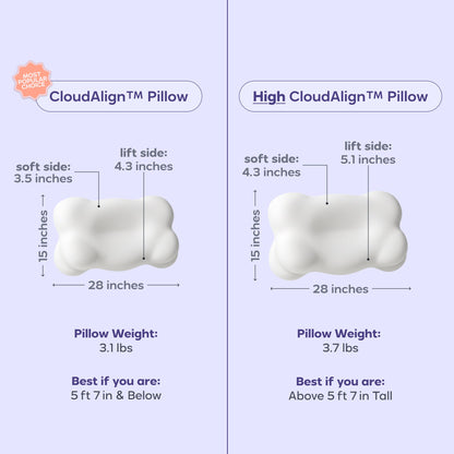 CloudAlign™ Pillow